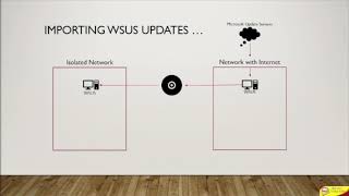 Buoi9 1  What is WSUS
