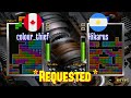 Youtube Thumbnail title