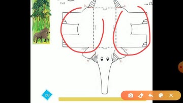 Std-4th/ Sub-EVS/ chapter-3 A day with Nandu. Part 2