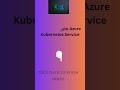 Mastering ReactJS Deployment: Deploying into Azure Kubernetes Service (AKS) - Step-by-Step Guide