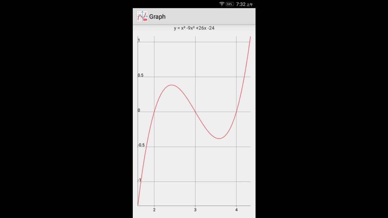 My Cubic Equation Pro App Demo - YouTube