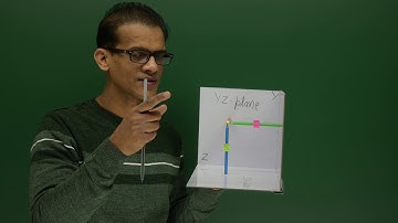 DISTANCE FROM X AXIS MODEL