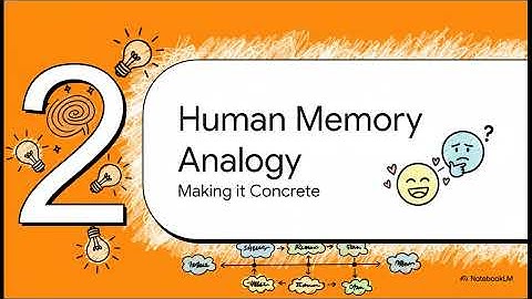 What is State in React? | React Basics Explained