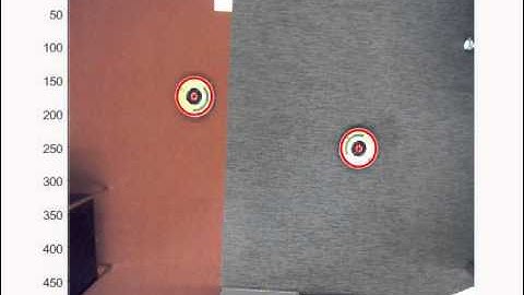 iRobot Create 2.0 Localization with Circle Tracking from Microsoft Kinect