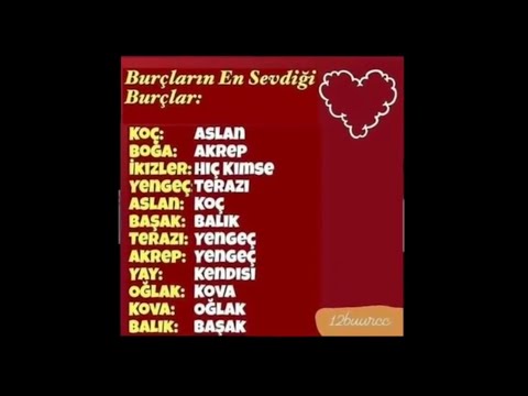 BURÇLARIN ÖZELLİKLERİ - Burçların en sevdiği burçlar,  Sinirlenince ne yaparlar