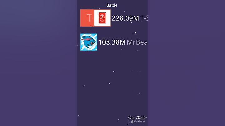 Mrbeast beat T-series subscribers bar race dora the explorer #shorts #viral #doratheexplorer #meme