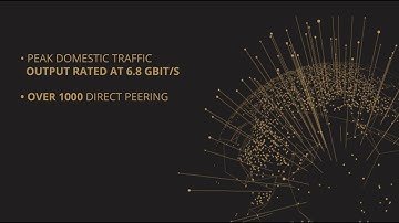 IPServerOne | Overview