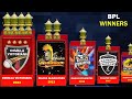 Bpl  all winners