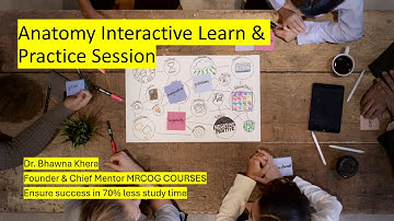 Anatomy  MRCOG Part 1 Recalls  How to prepare MRCOG Part 1 Exam  Best MRCOG Part 1 Crash Course Full