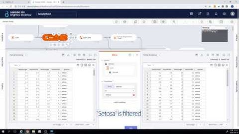 Brightics AI Demo_2. Workflow Modeler, Analytics App