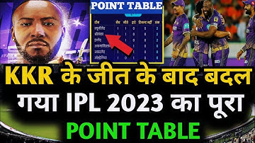ipl 2023 today points table|KKR vs SRH after match point table|IPL today points table|IPL 2023