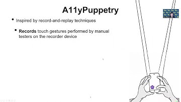 Assistive-Technology Aided Manual Accessibility Testing in Mobile Apps, Powered by Record-and-Replay