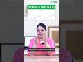 Sensex @67,000: Should you start new SIP? #shorts