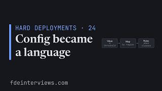 Hard Deployments 24 · Configuration over customisation: validate settings, test behavior