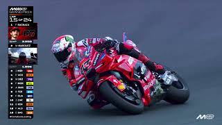 Best MotoGP™ Moments 🏆 | 2025 Japanese GP