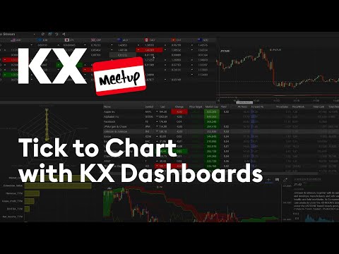Kx Dashboards: Tick to Chart from Scratch