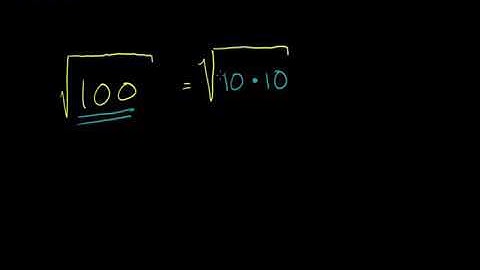 Understanding Square Roots Bangla