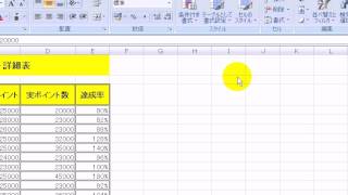 データの視覚的表示17-1 / エクセル2007(Excel2007)動画解説