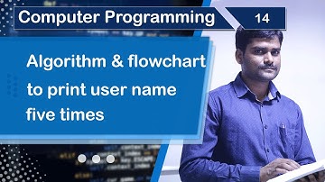 Algorithm & Flowchart to Print Username 5 times - Computer Programming Fundamentals 14 🚀