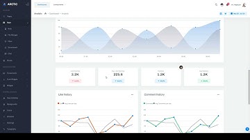 Arctic - Laravel Admin Dashboard Template dashboard template 15