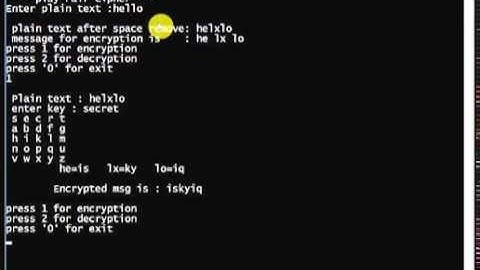 Playfair Cipher Algorithm
