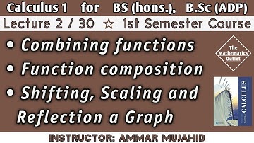 Combining Functions | Function composition | Shifting graphs | Calculus 1 || Lecture 2