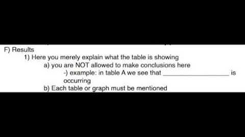 Parts of a lab report
