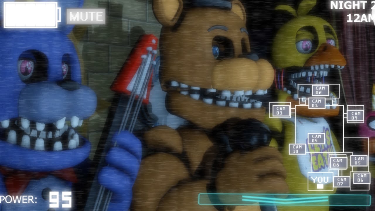 The Video Game Origins of Five Nights at Freddy's