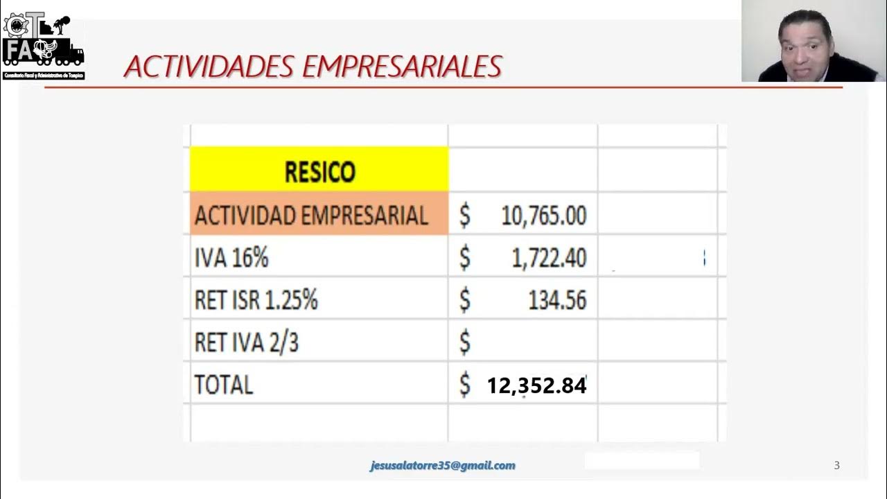 ACLARACION RETENCION EN ACTIVIDADES EMPRESARIALES RESICO YouTube