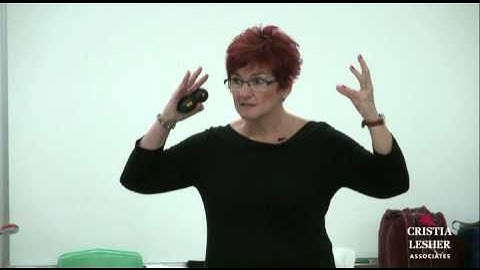 Behavior: handling impulsivity