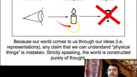 Metaphysics, Pt 1: George Berkeley - Modern Philosopher Series (WCP)