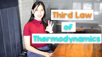 THIRD LAW OF THERMODYNAMICS | Simple & Basic Animation