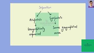 [Biology] Which statement best describes the relationship between genetic variation and speciation?