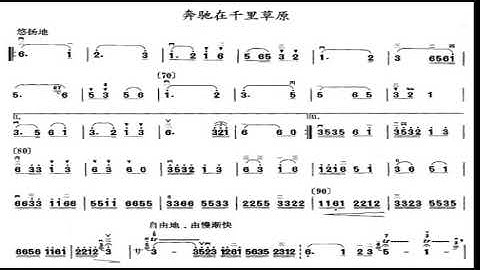 奔驰在千里草原/奔馳在千里草原 F调伴奏 - instrumental in F