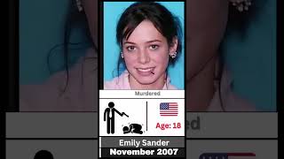 Shocking  How Female Pornstars Died Part 1
