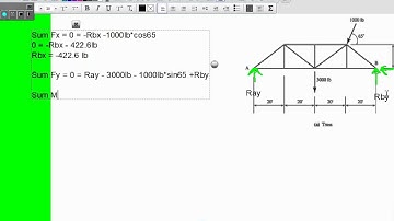 Non-Concurrent Forces 1