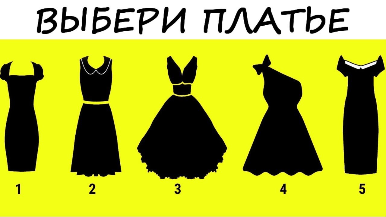 Тест по одежде по фото