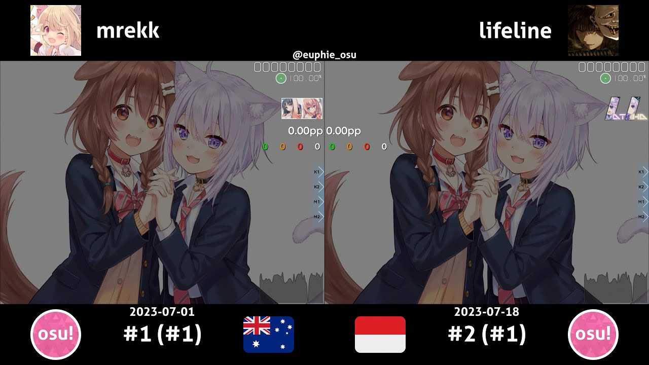 mrekk vs lifeline | Inugami Korone & Nekomata Okayu - Hyadain's Jojo Yujo [Korone] +HDDT