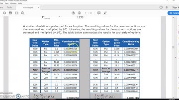 Understanding and estimating the VIX Index 6