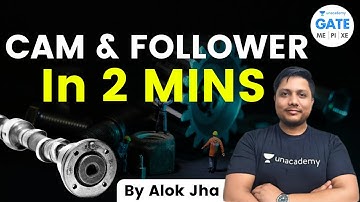 Cam & Follower in 2 mins | Alok Jha