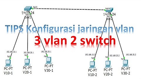 konfigurasi Jaringan vlan 2 switch #part1