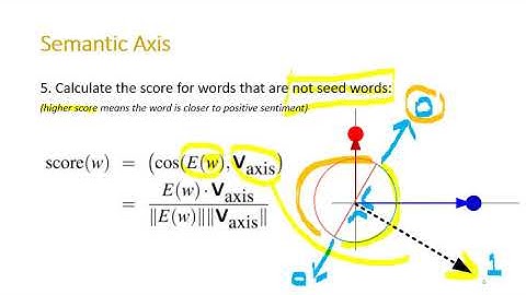 Week 13. Sentiment Analysis - Part 2