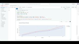 SAP Databricks with Plotly for Analytics - SAP Business Data Cloud
