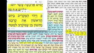דף יומי מסכת מועד קטן דף ט Daf yomi Moed katan daf 9 שמואל נבון