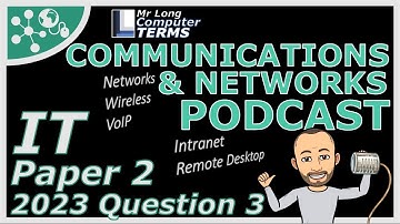 IT | E-Communications | Grade 12 | Paper 2 2023 | Question 3 | Mr Long Computer Terms Podcast