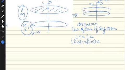 Thin circular disc of mass m and radius R is rotating in a horizontal plane about an Axis passing th