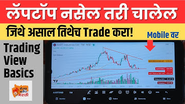 158. how to use tradingview android mobile app for easy chart analysis step by step guide