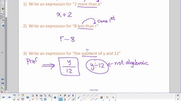 Math 6 Lesson 3 3 Writing Algebraic Expressions