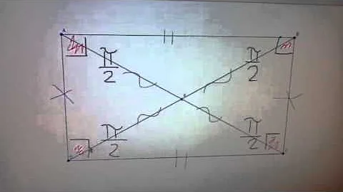 Quali sono le caratteristiche dei lati di un rettangolo?