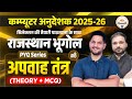 Computer Instructor Bharti 2025 | Raj Geography अपवाह तंत्र | PYQ Series | theory + MCQ